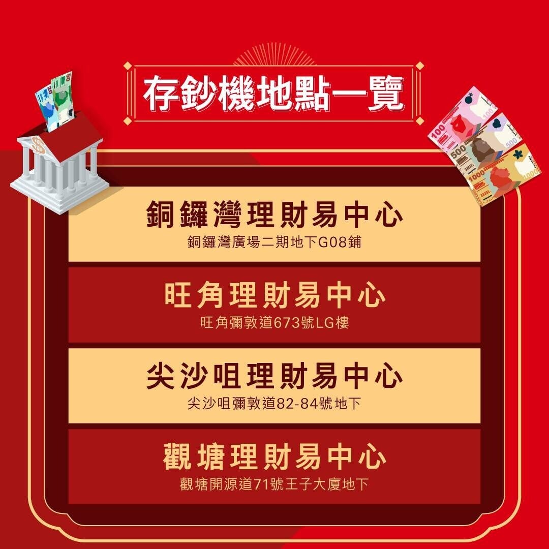 滙豐銀行宣布由2月20日至3月22日,指定存鈔機接受20元及50元紙幣。