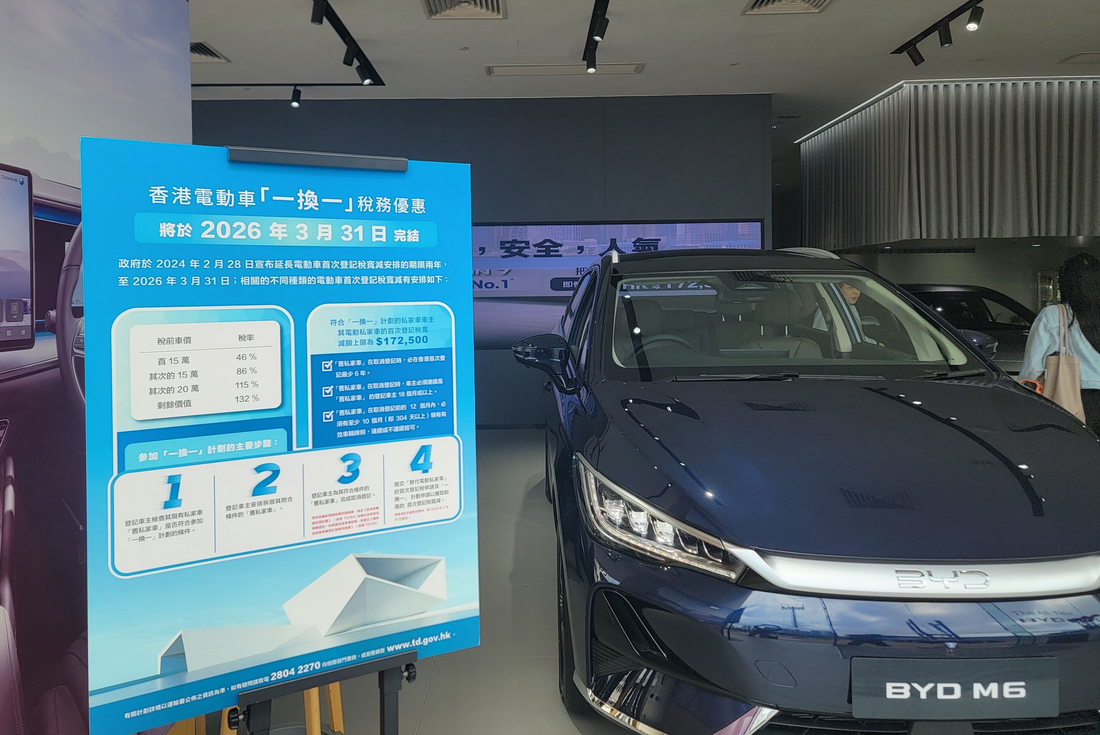 20260223LamCY 電動車配相1