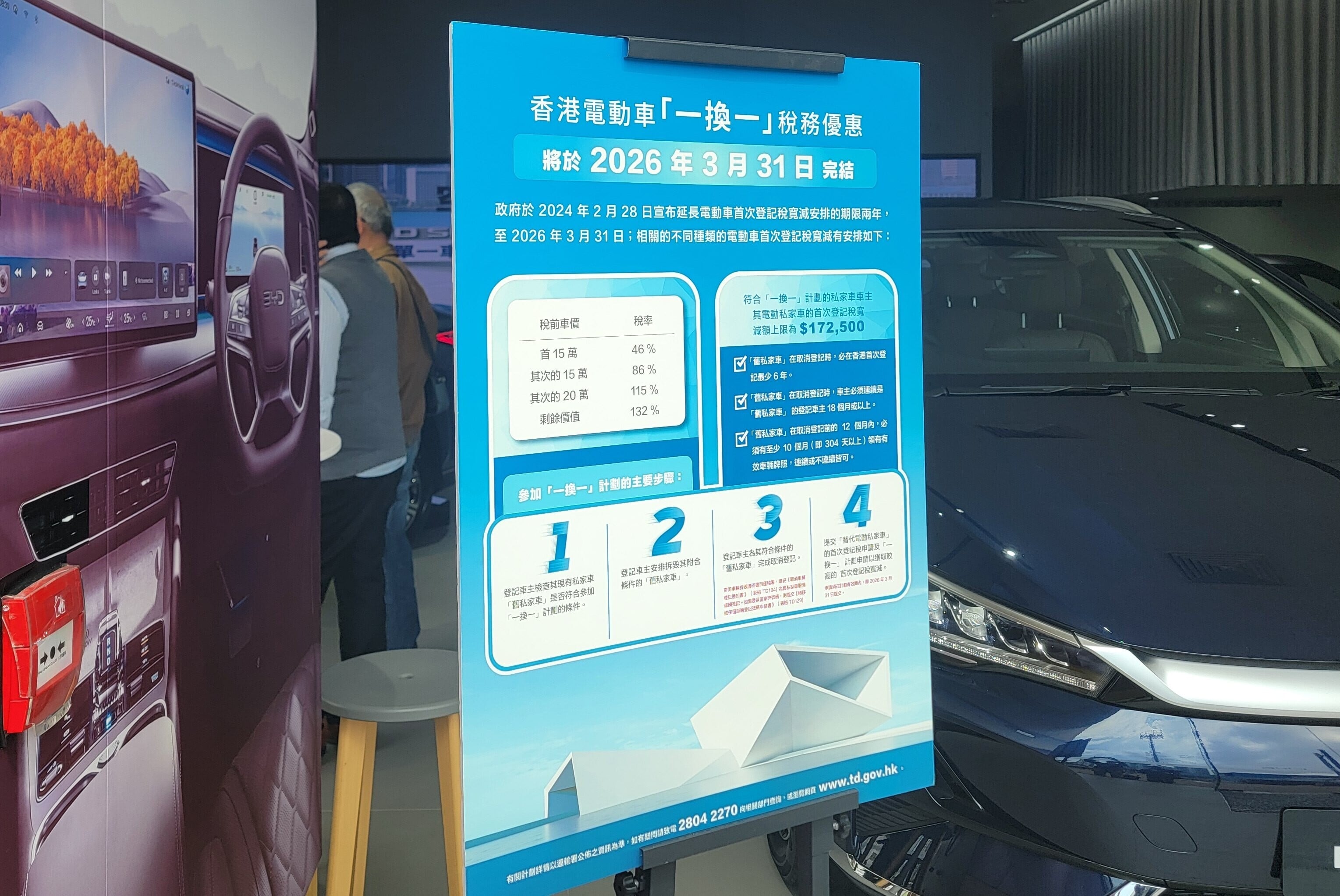 20260223LamCY 電動車配相2