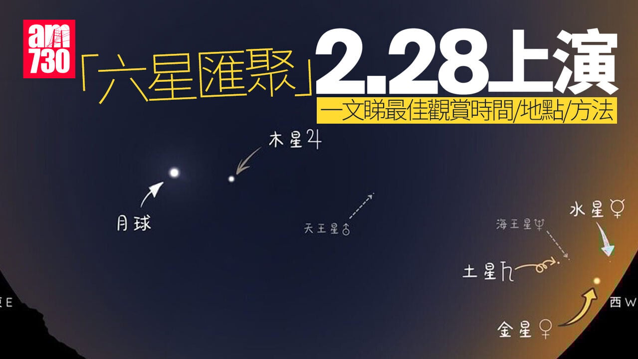 天文奇觀「六星匯聚」周六上演　一文看清最佳觀賞時間、方位及方法