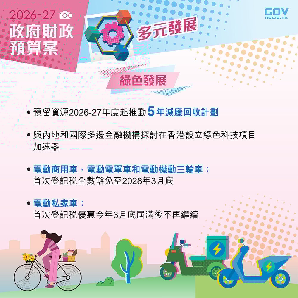 財政預算案2026懶人包,文體旅和綠色發展(添馬台)