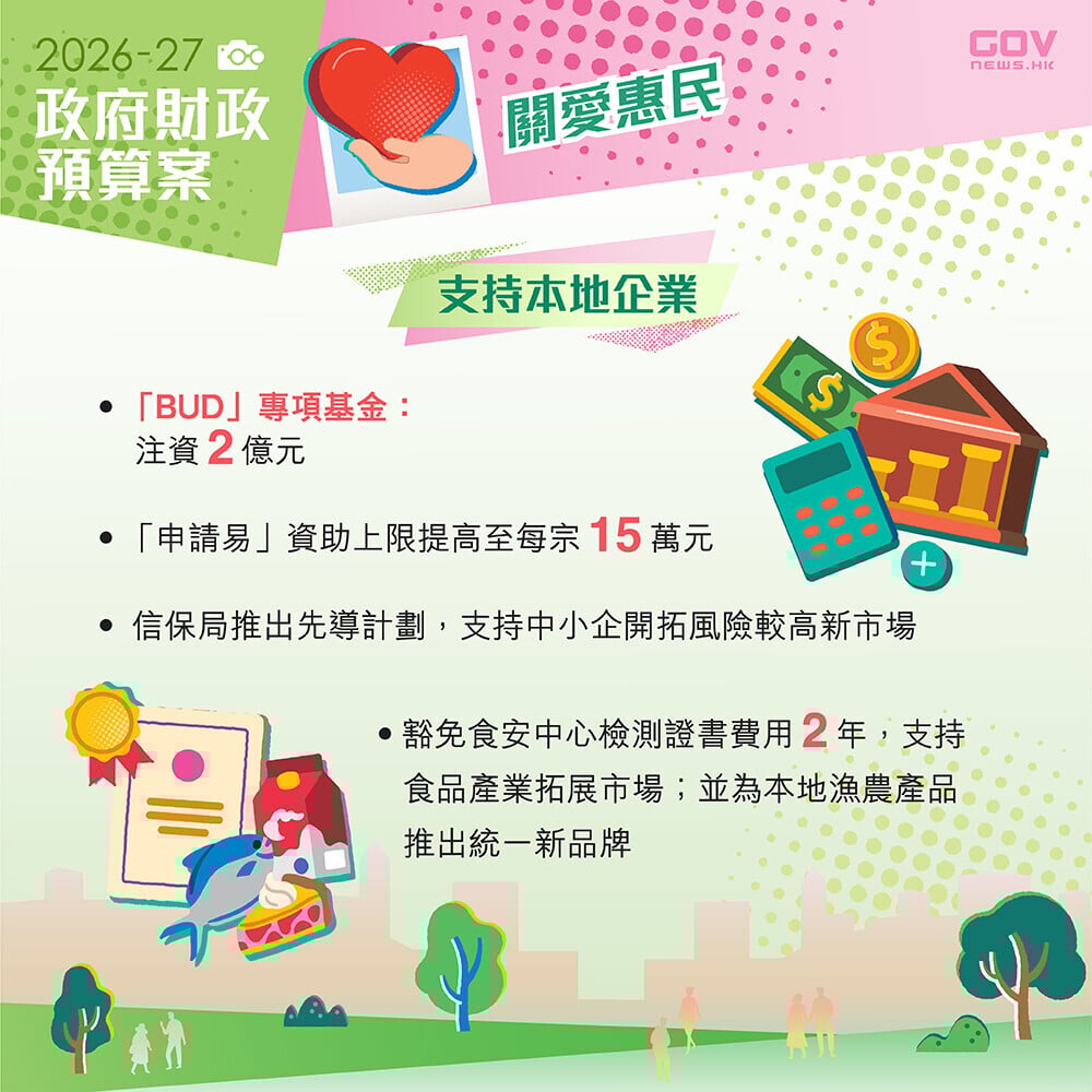 財政預算案2026懶人包,支持本地企業(添馬台)