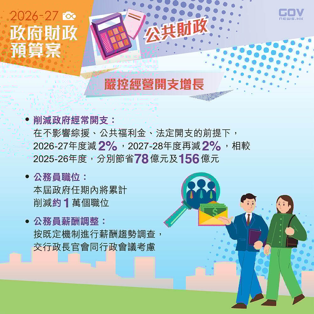 財政預算案2026懶人包,持續落實財政整合計劃(添馬台)