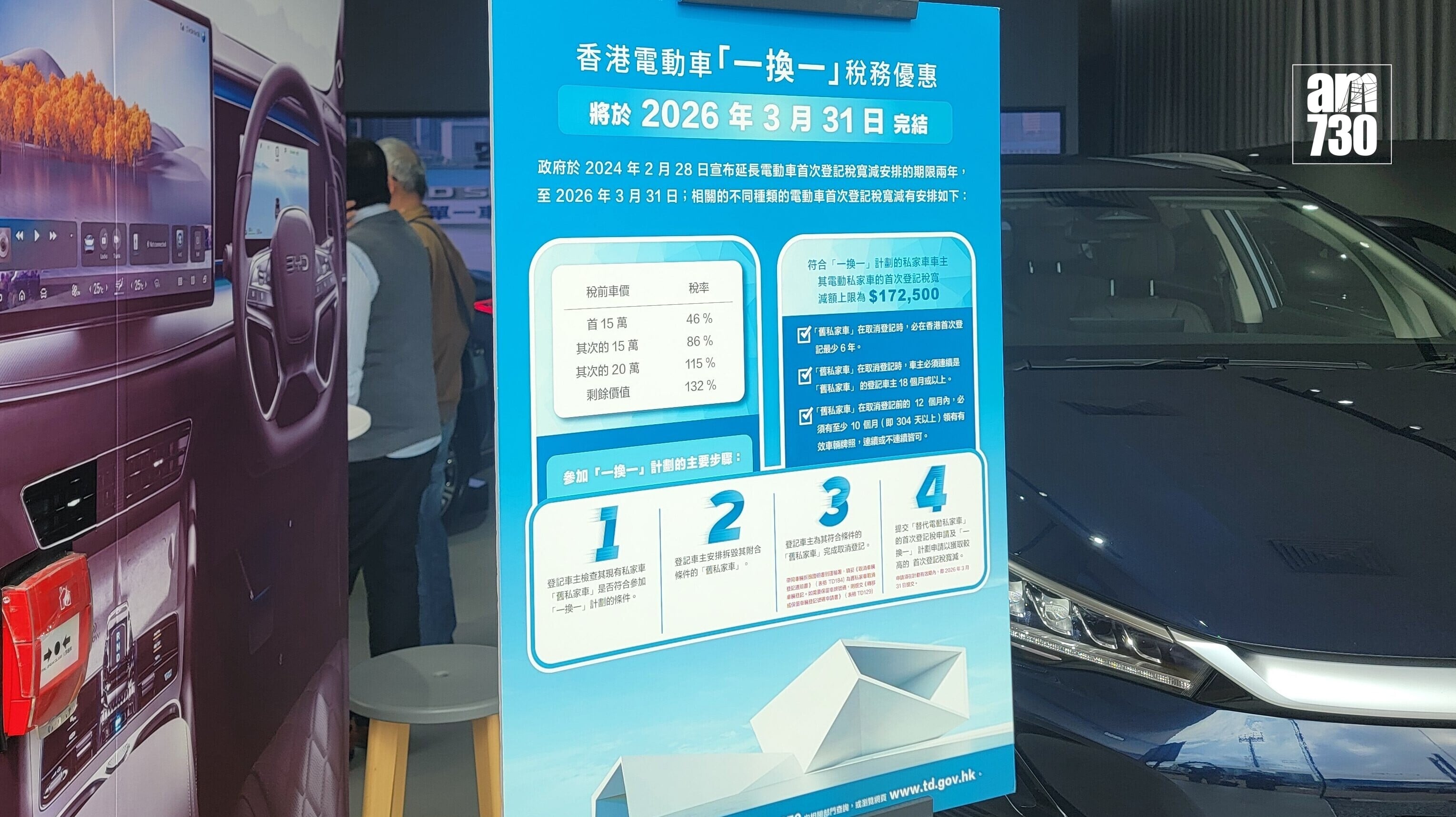 20260223LamCY 電動車配相2