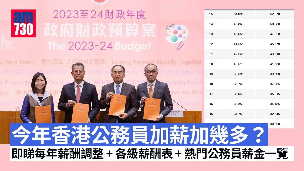 公務員2023｜預測公務員加薪X%？！即睇每年香港公務員薪酬調整+各級薪酬表 EO/AO/入境處等熱門公務員薪金一覽