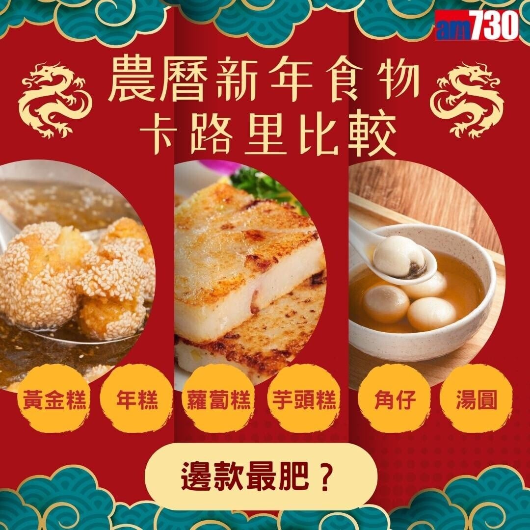 農曆新年食物，年糕、蘿蔔糕、湯圓、黃金糕邊款卡路里最高？（am730製圖）