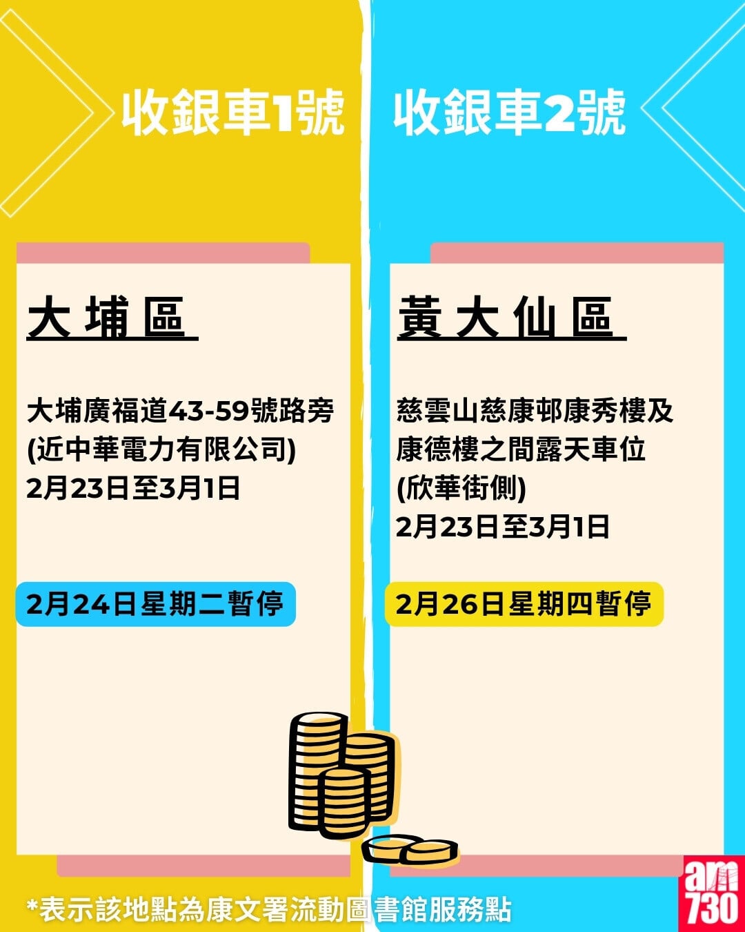 金管局收銀車時間表2026年2月至5月|大埔及黃大仙(am730製圖)