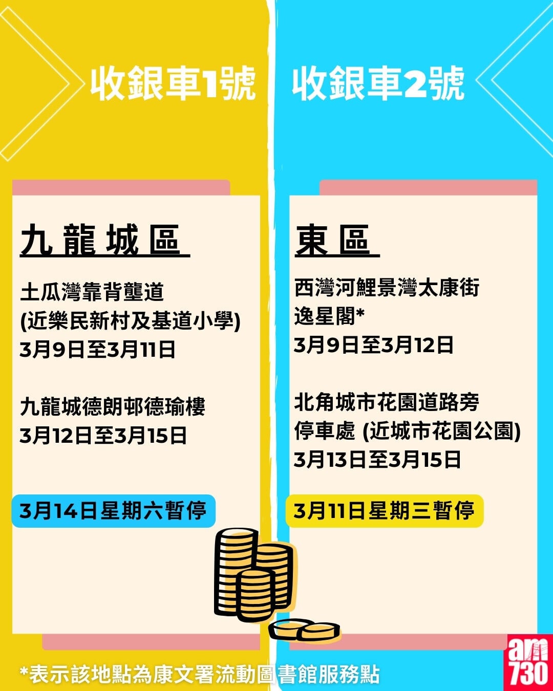 金管局收銀車時間表2026年2月至5月｜九龍城及東區（am730製圖）