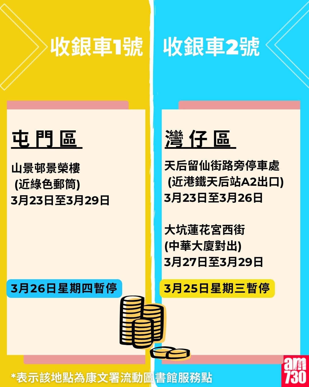 金管局收銀車時間表2026年2月至5月|屯門及灣仔區(am730製圖)