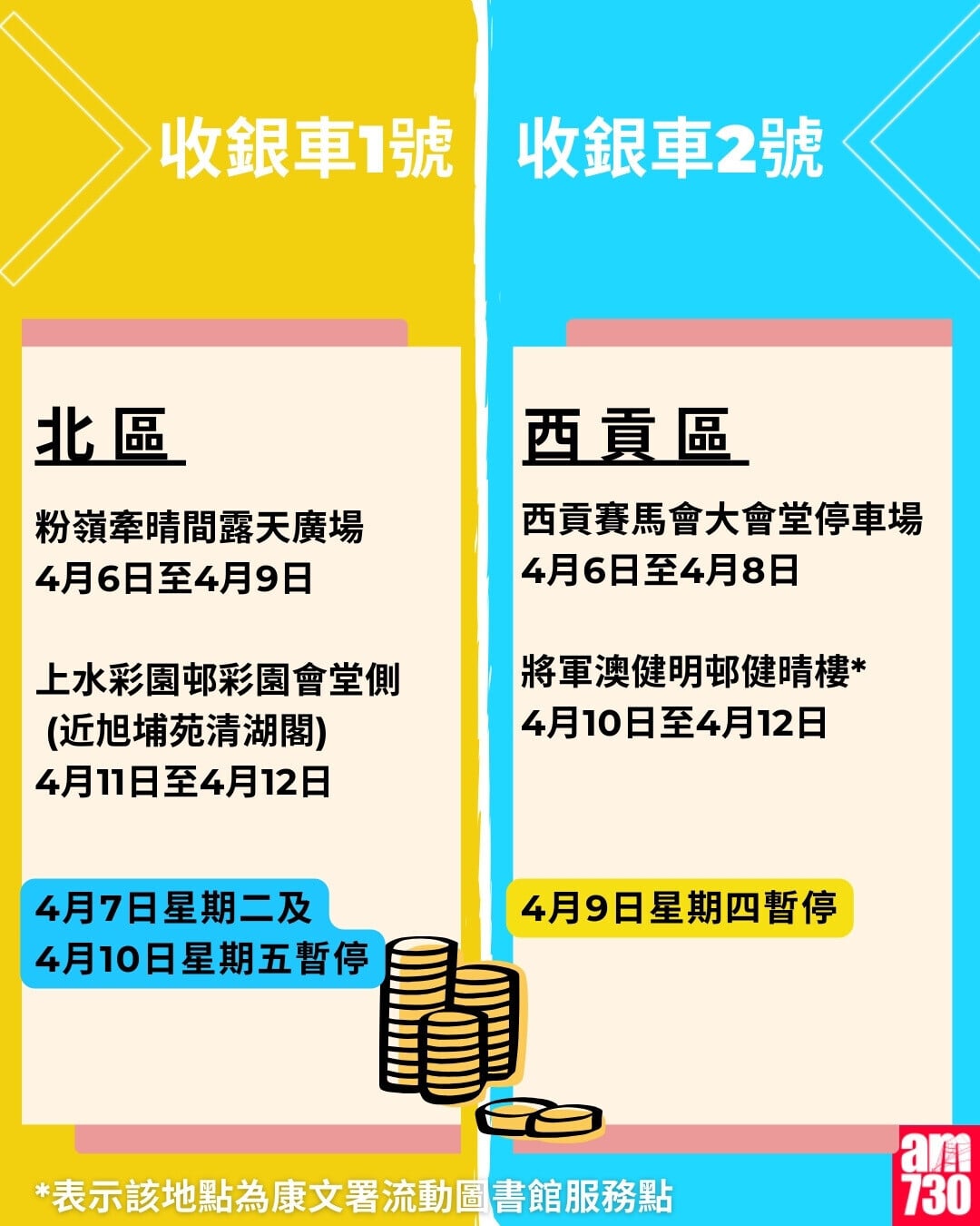 金管局收銀車時間表2026年2月至5月｜北區及西貢區（am730製圖）