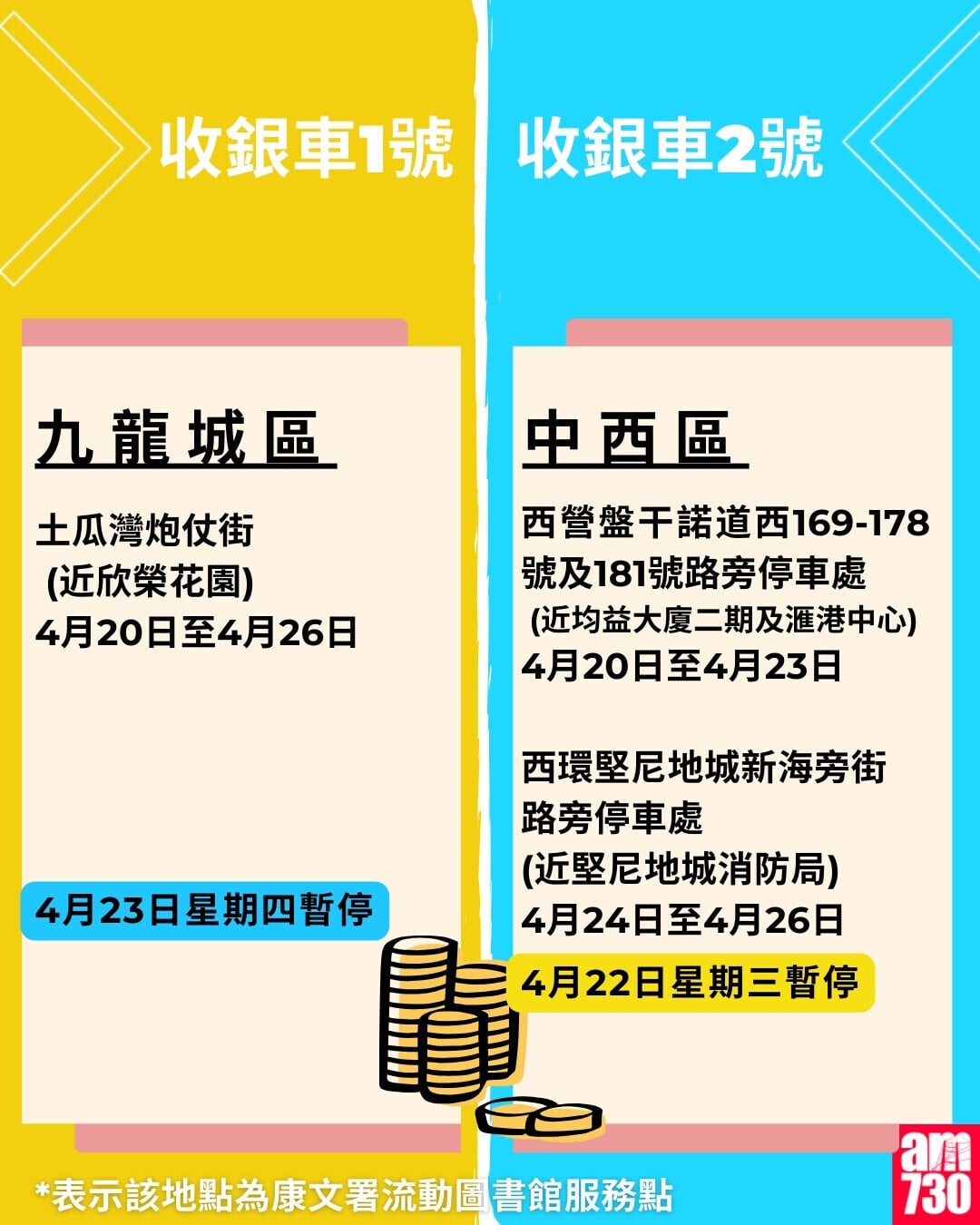 金管局收銀車時間表2026年2月至5月｜九龍城及中西區（am730製圖）