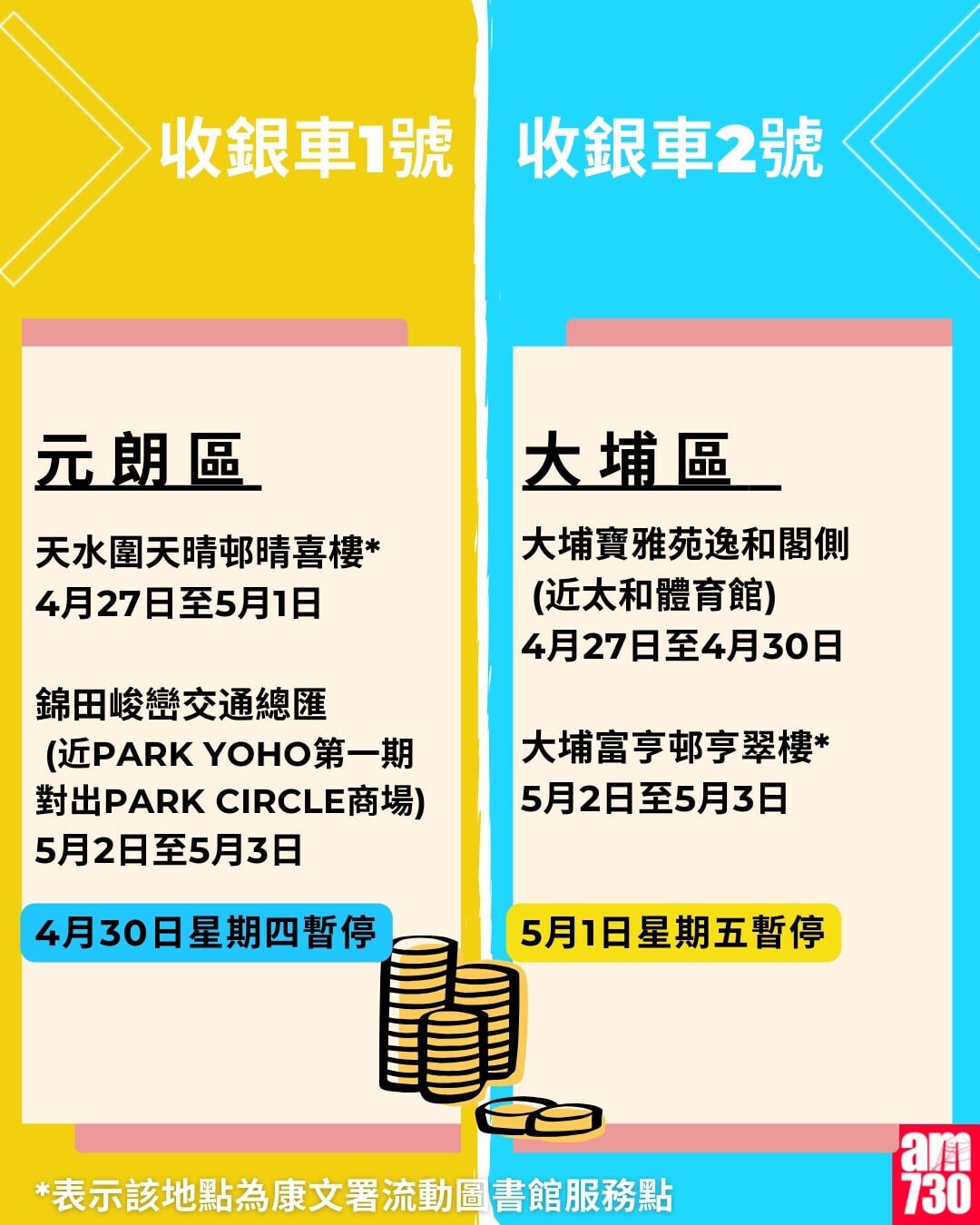 金管局收銀車時間表2026年2月至5月｜元朗及大埔區（am730製圖）
