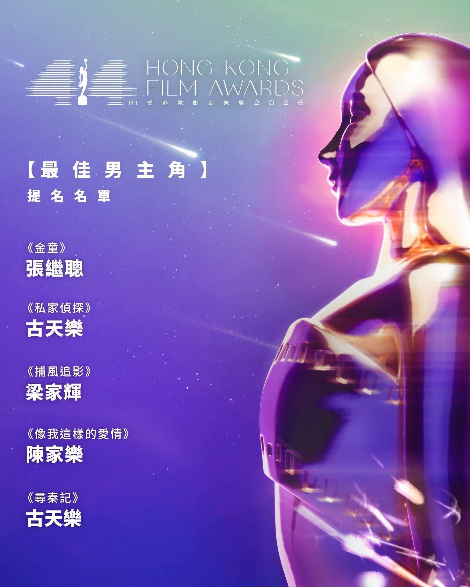 金像獎2026提名名單，古天樂（私家偵探及尋秦記2套）、張繼聰、梁家輝、陳家樂角逐最佳男主角