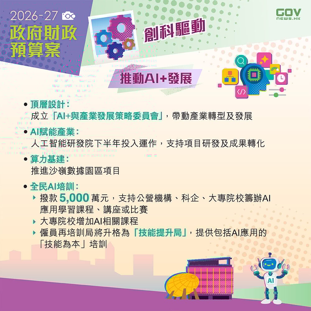 財政預算案2026懶人包，推動AI+發展（添馬台）