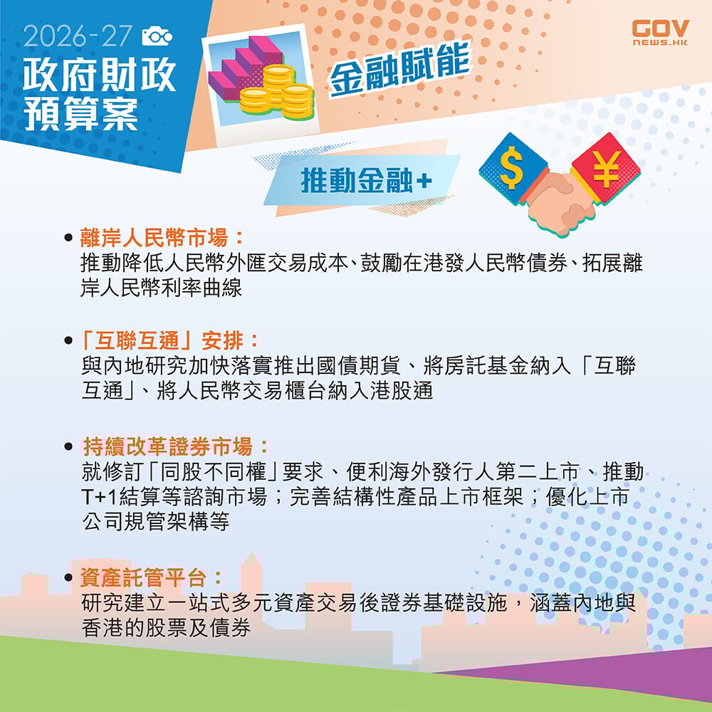 財政預算案2026懶人包，推動金融（添馬台）