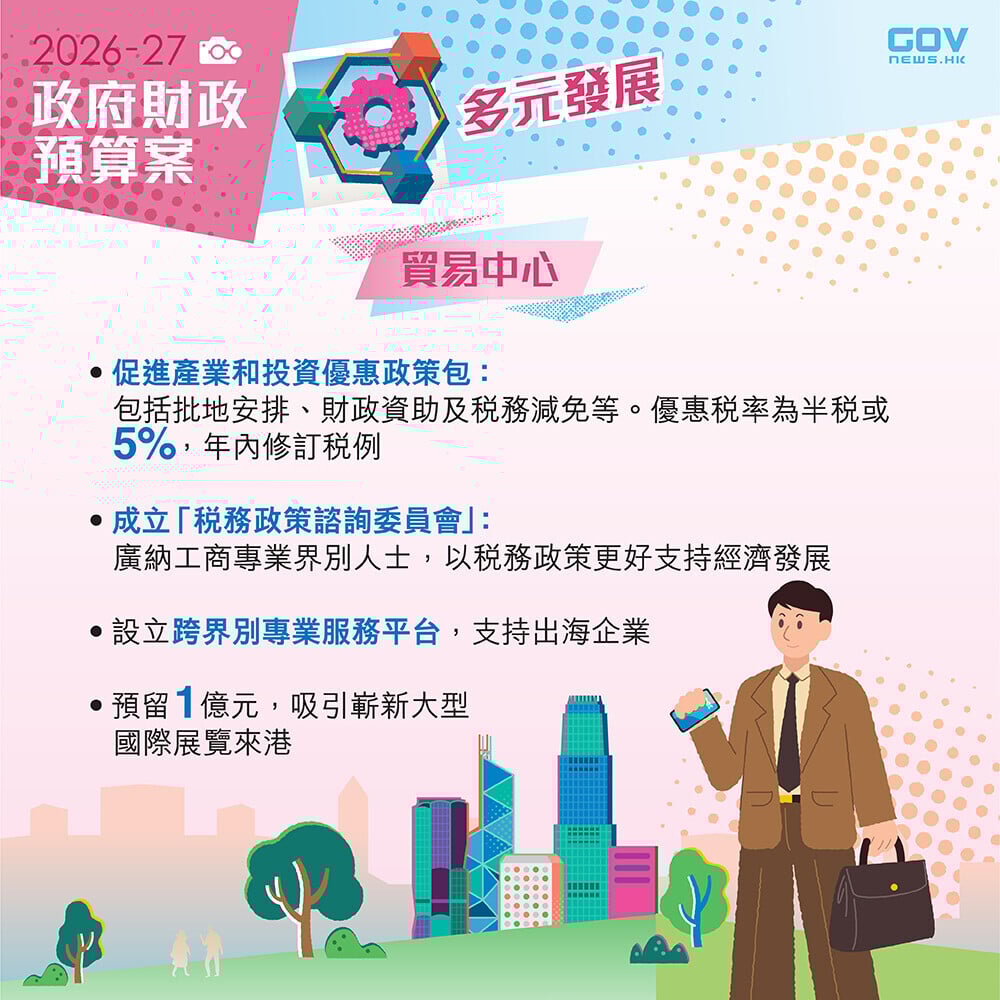 財政預算案2026懶人包，貿易中心和航空、航運、物流（添馬台）