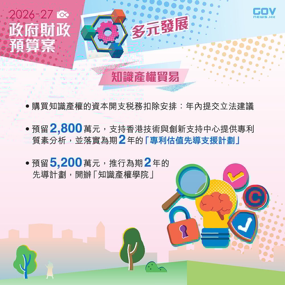 財政預算案2026懶人包，知識產權貿易及教育和人才（添馬台）