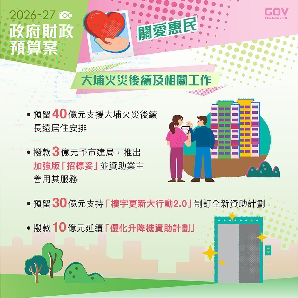 財政預算案2026懶人包，大埔宏福苑火災後續及相關工作（添馬台）