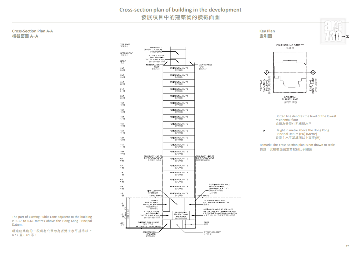 瑧玥上樓書涉64伙 僅設開放式及一房戶 面積最細171呎|尖沙咀新盤