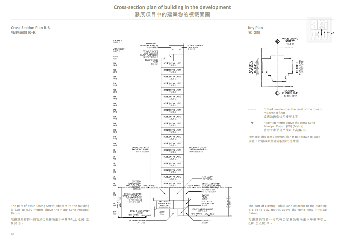 瑧玥上樓書涉64伙 僅設開放式及一房戶 面積最細171呎|尖沙咀新盤