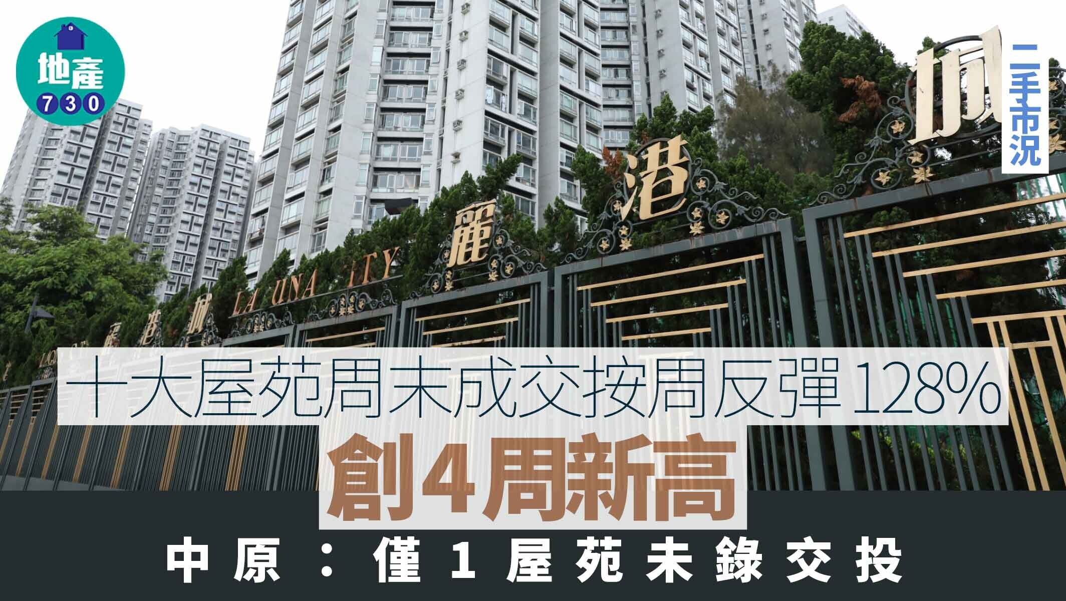 十大屋苑周末成交按周反彈128% 創4周新高 中原：僅1屋苑未錄交投｜二手市況