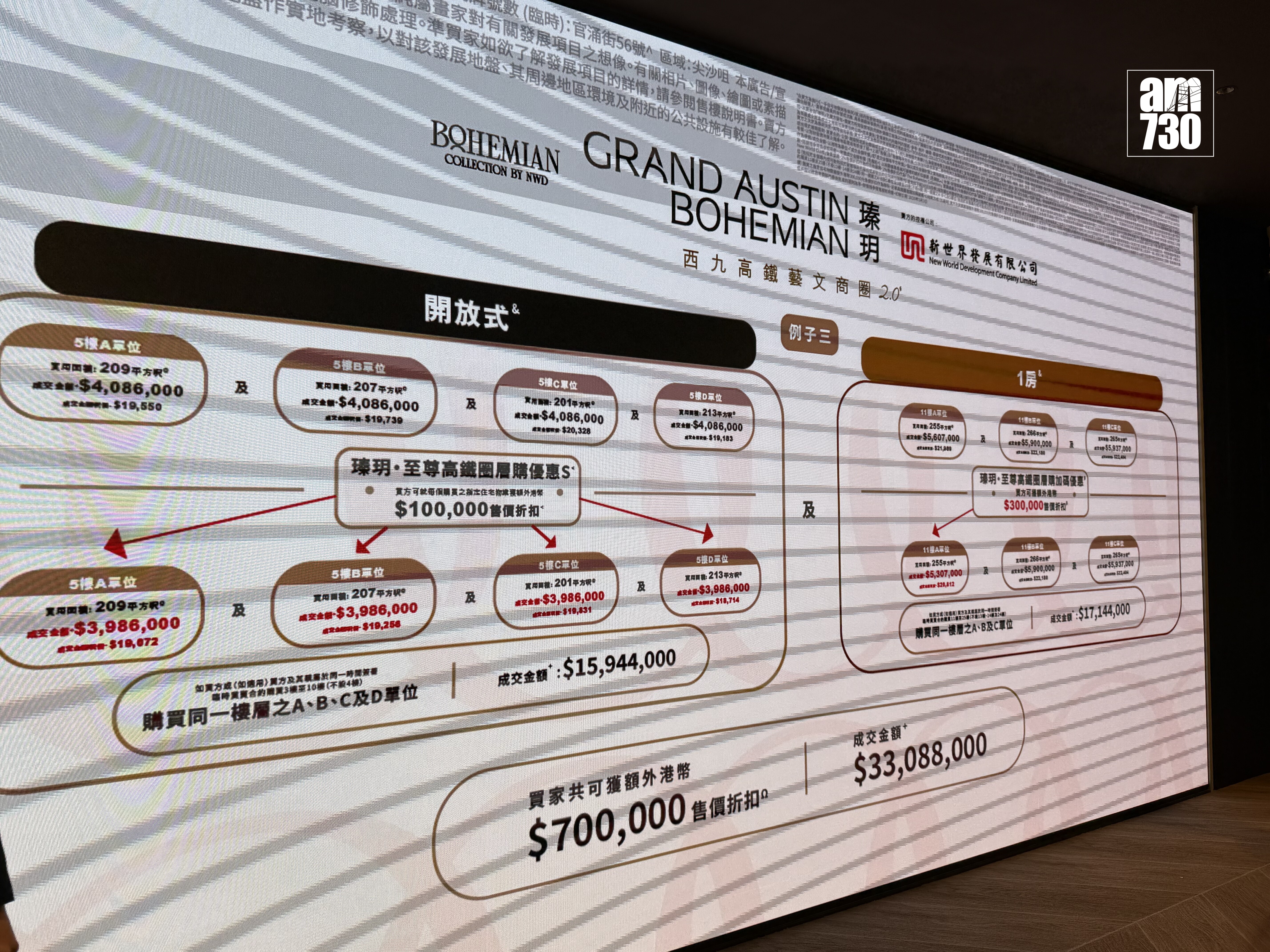瑧玥首推30伙 入場開放式戶「一口價」408萬|尖沙咀新盤