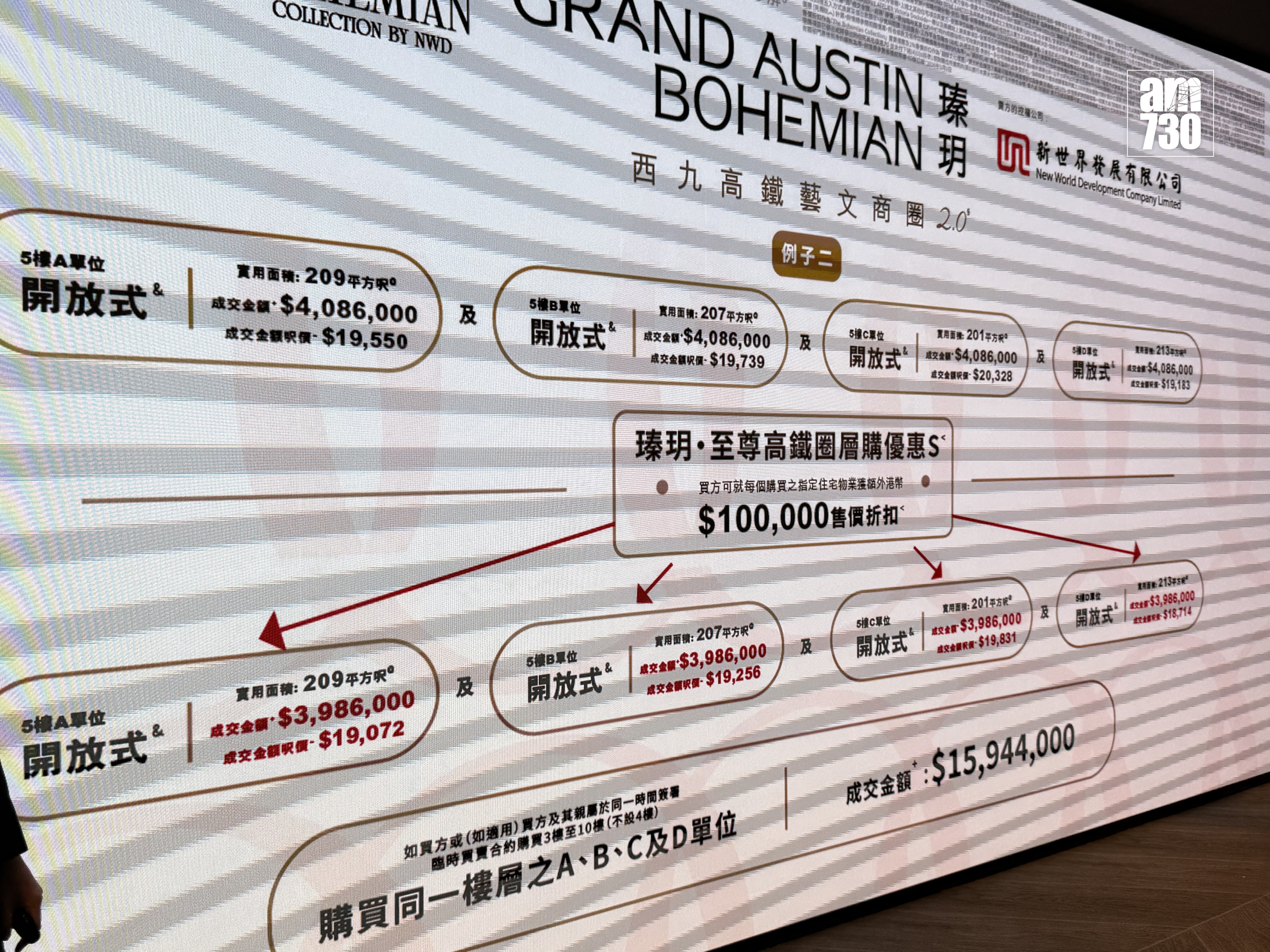 瑧玥首推30伙 入場開放式戶「一口價」408萬|尖沙咀新盤