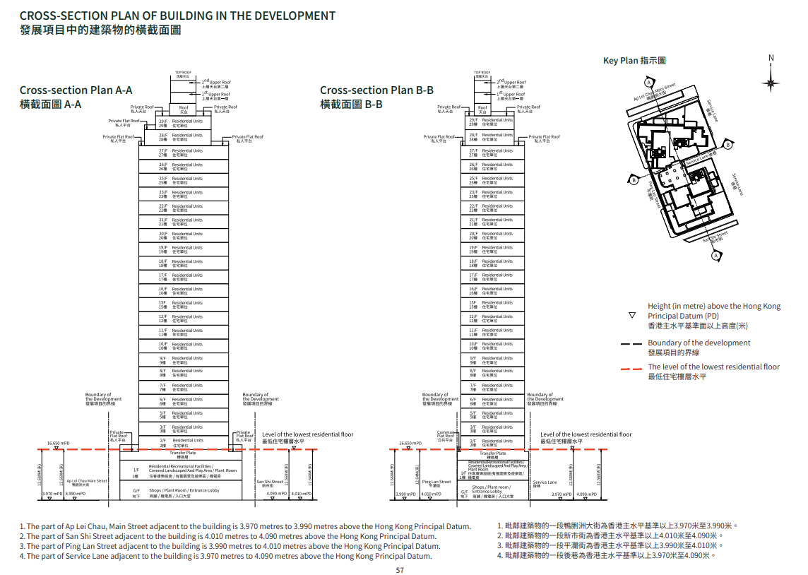 PORTO突上樓書提供174伙 面積最大757呎複式戶|鴨脷洲新盤