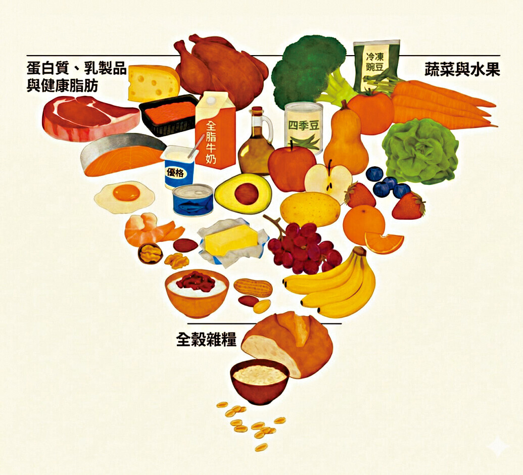 王俊華指全脂牛奶有助延長飽足感,減少過度進食。