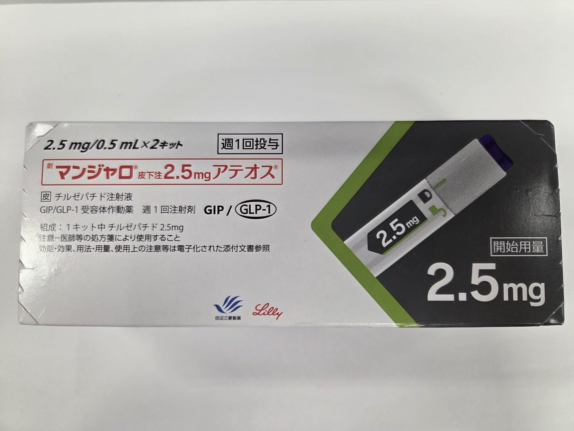 圖示購獲的受管制抗肥胖症藥物。(政府新聞處)