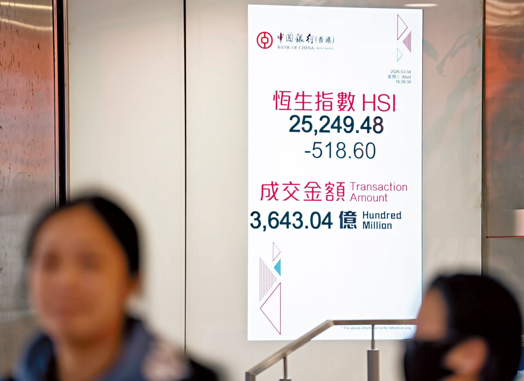 港股昨一度失守二萬五及牛熊線。(中新社)