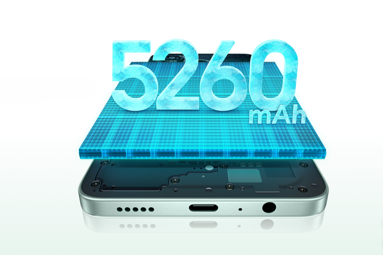 HONOR X5c Plus具備高達5260mAh容量電池。