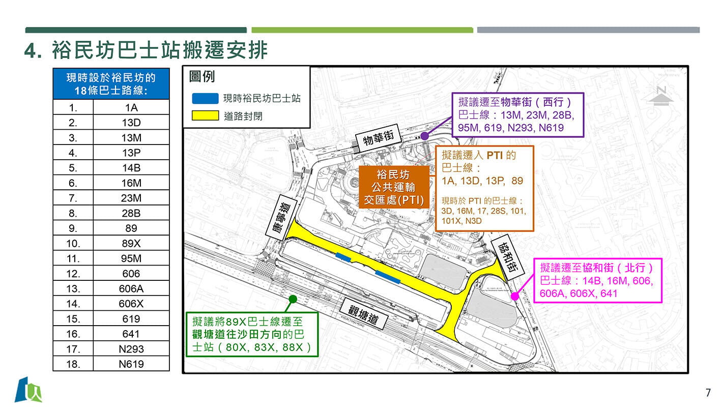 裕民坊及同仁街封閉後的行人路及巴士站安排。(區議會文件截圖)