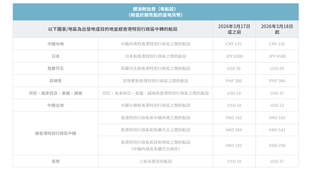 螢幕擷取畫面 2026 03 13 121138