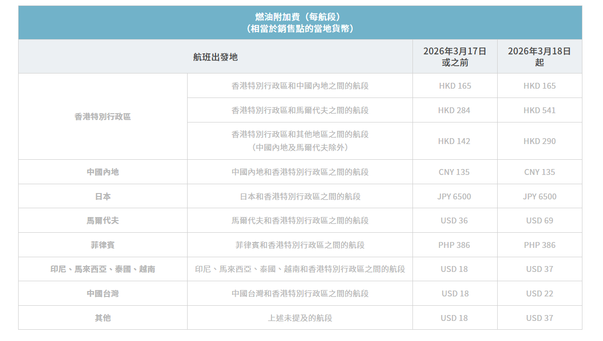螢幕擷取畫面 2026 03 13 121125
