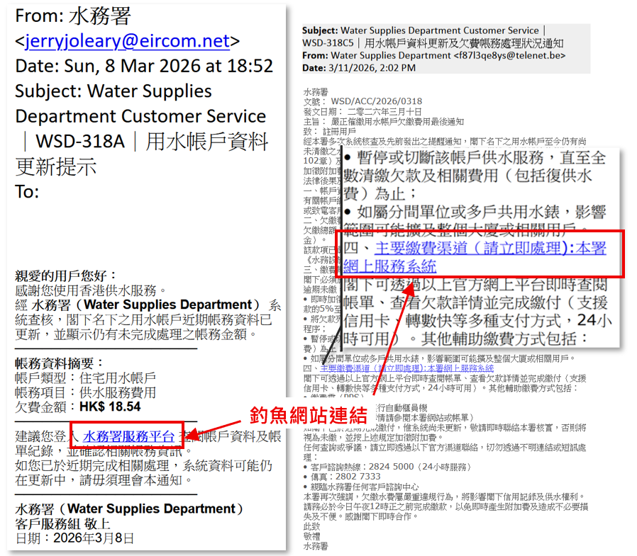 騙徒先假冒水務署發送釣魚電郵或短訊,訛稱細額欠款來引誘受害人登入處理。