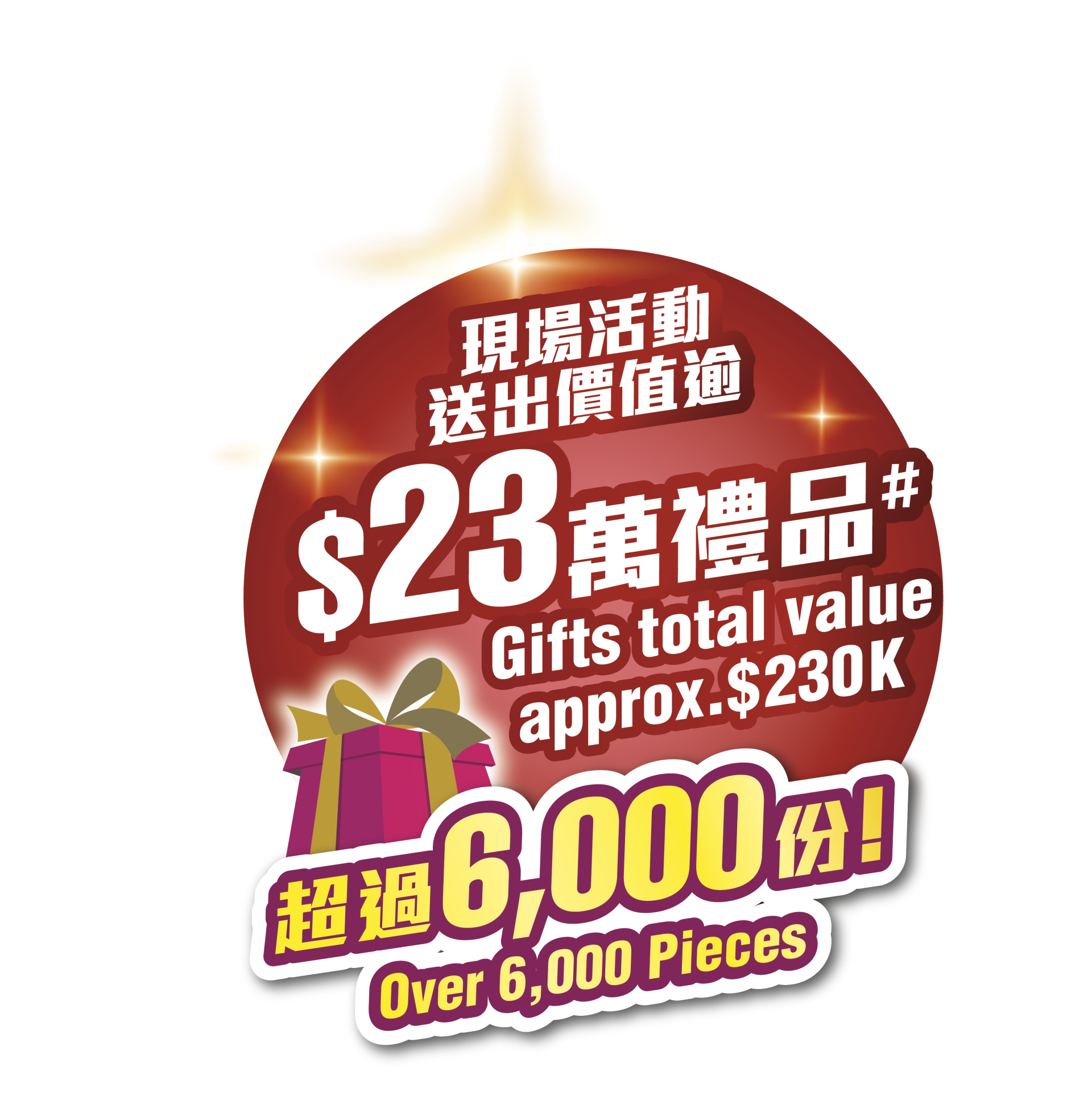 Mastercard®卡簽賬大抽獎