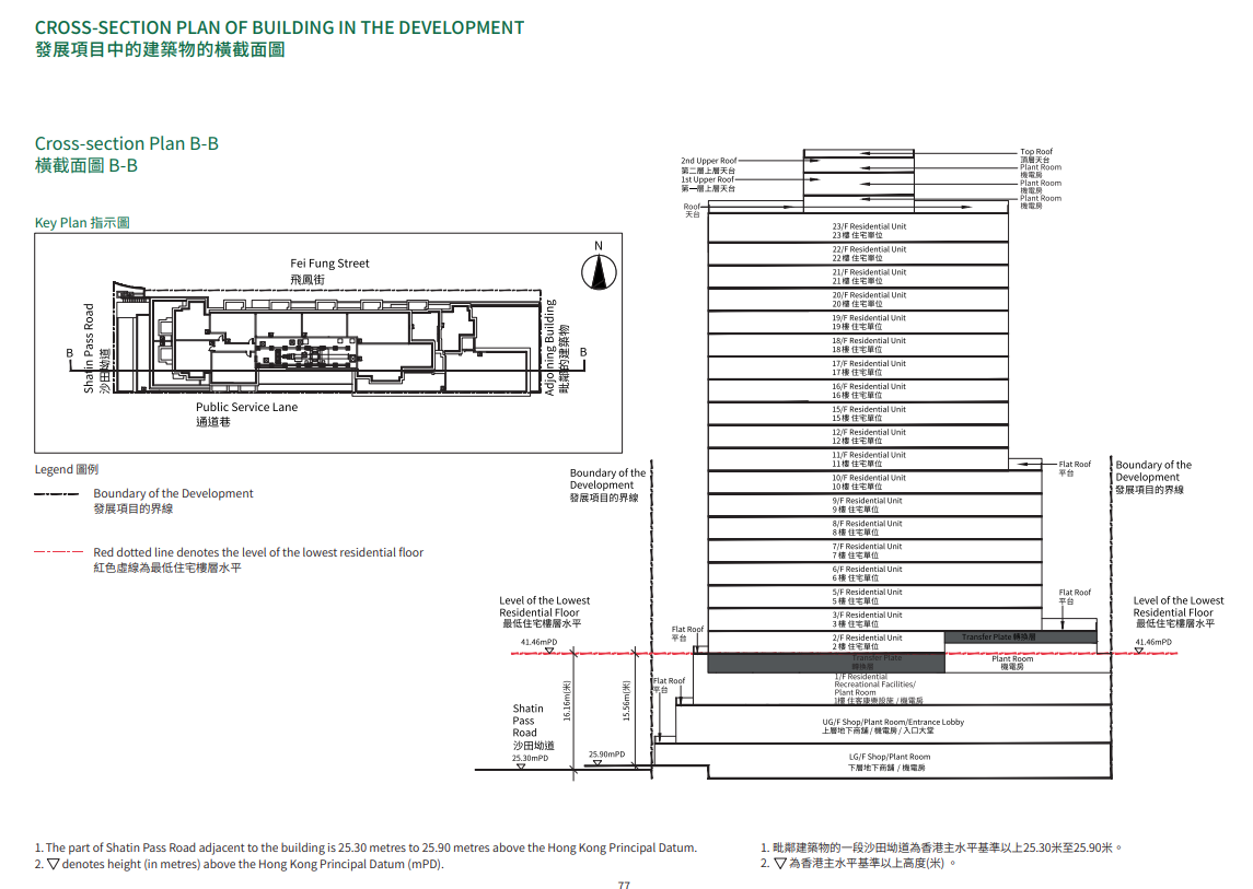 薈淳上樓書涉195伙 面積202至679呎 主打兩房戶|黃大仙新盤
