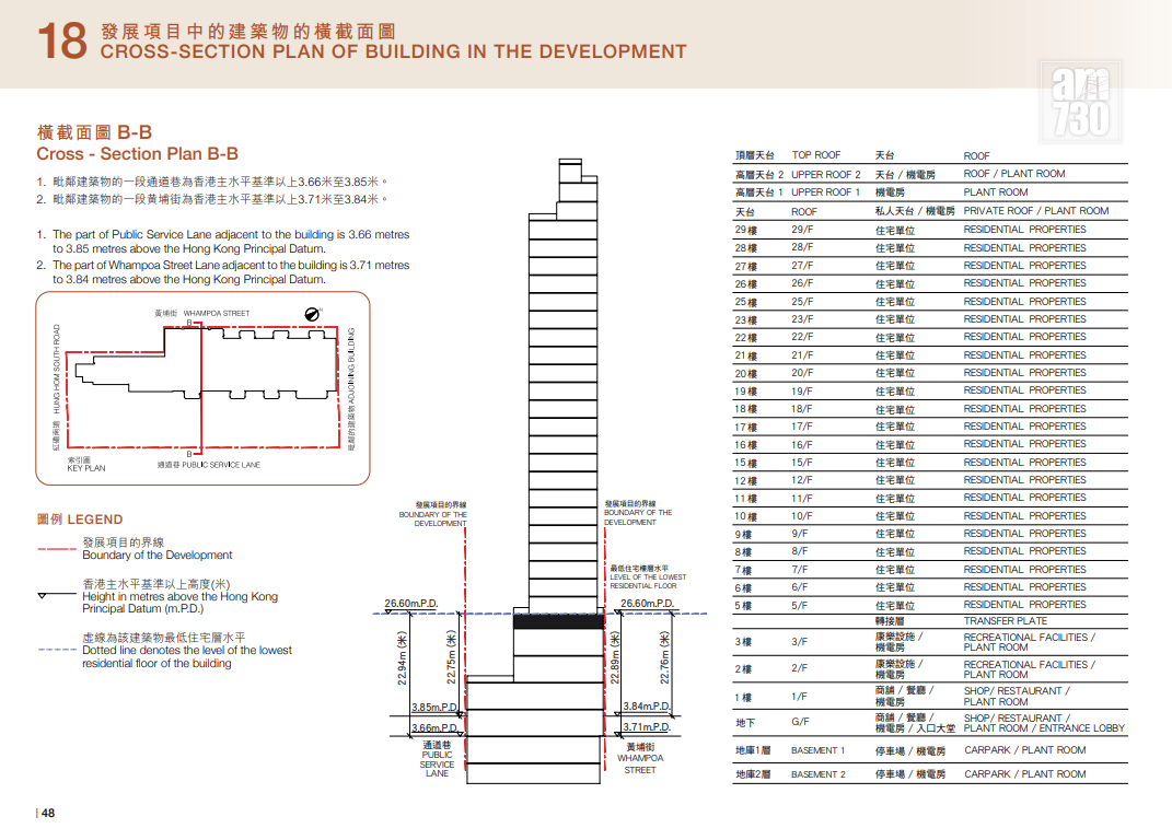 首匯上樓書提供241伙 面積最大850呎頂層天際特色戶|紅磡新盤