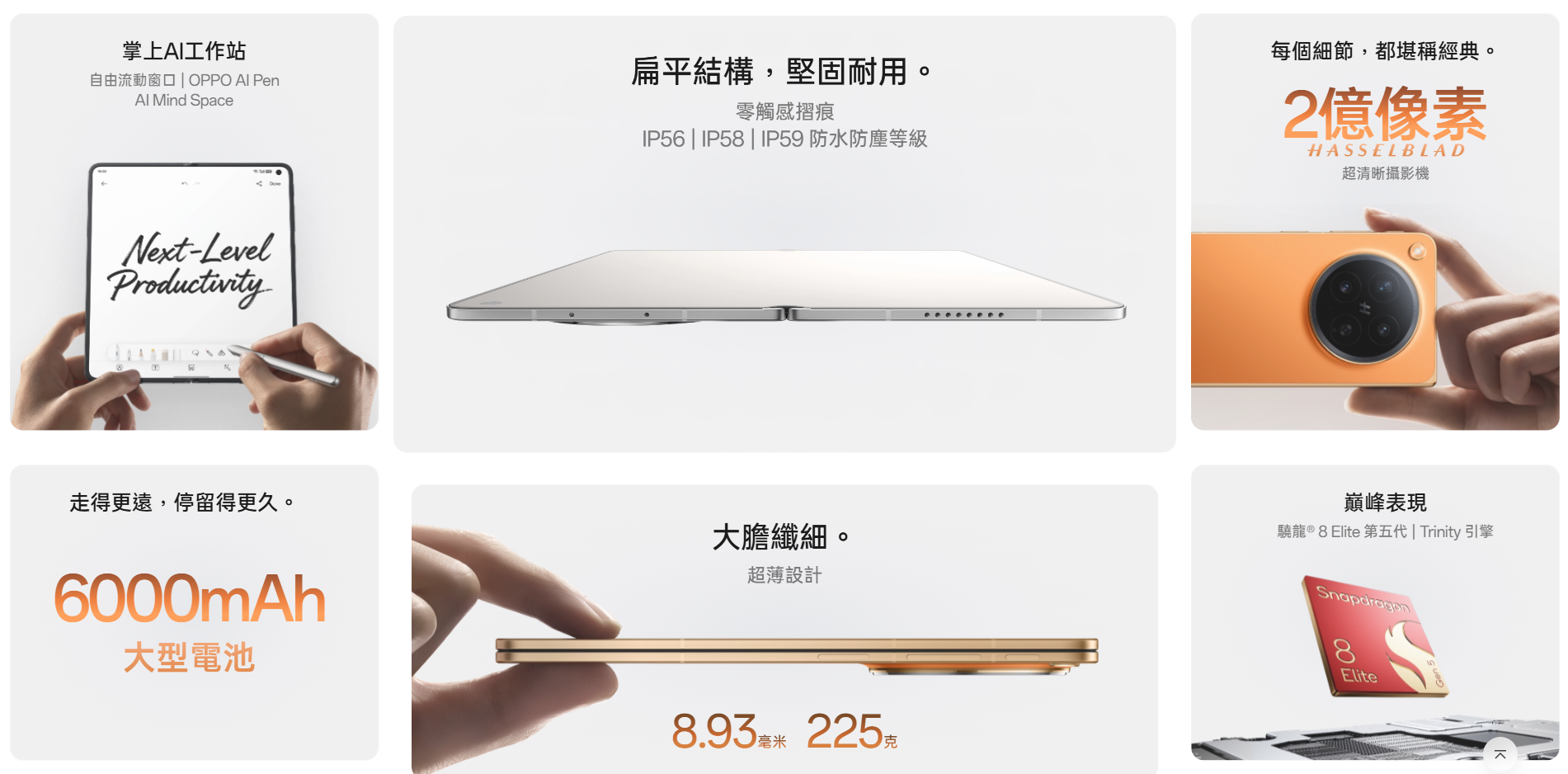 OPPO Find N6賣點一覽。