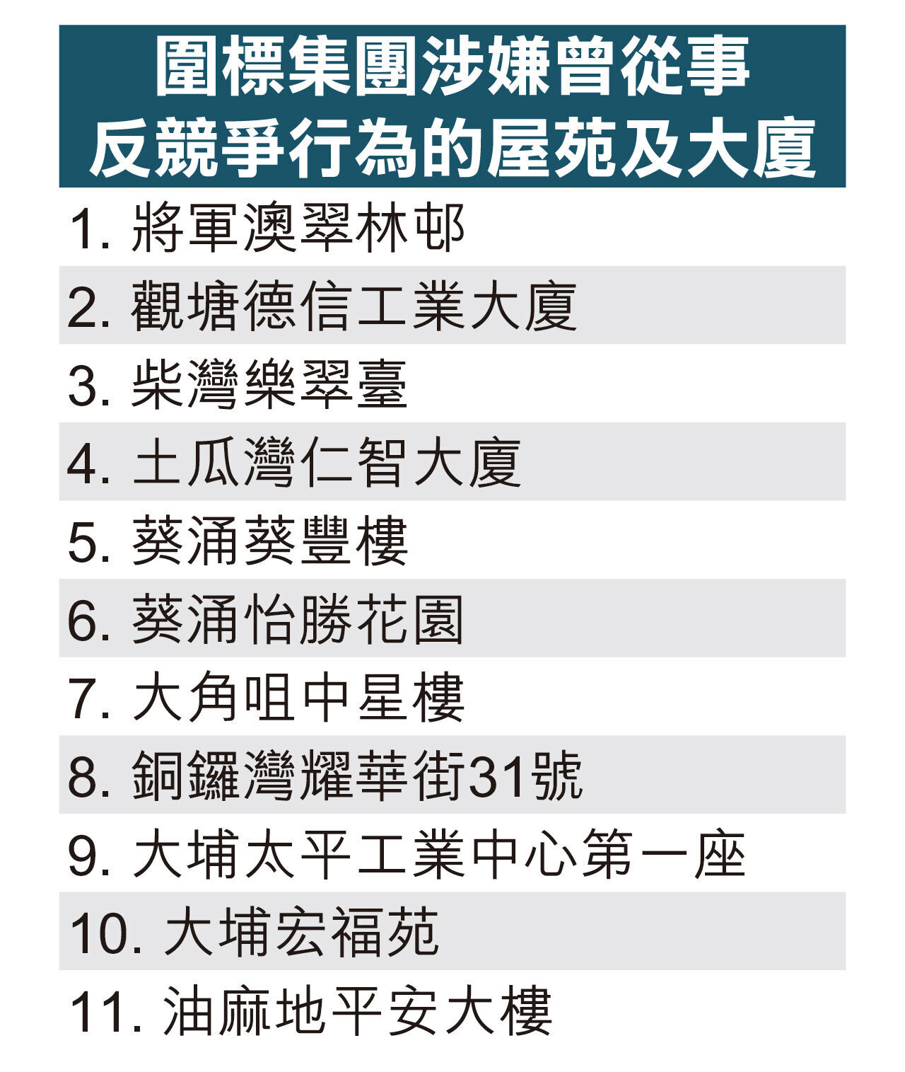 競委會 圍標集團