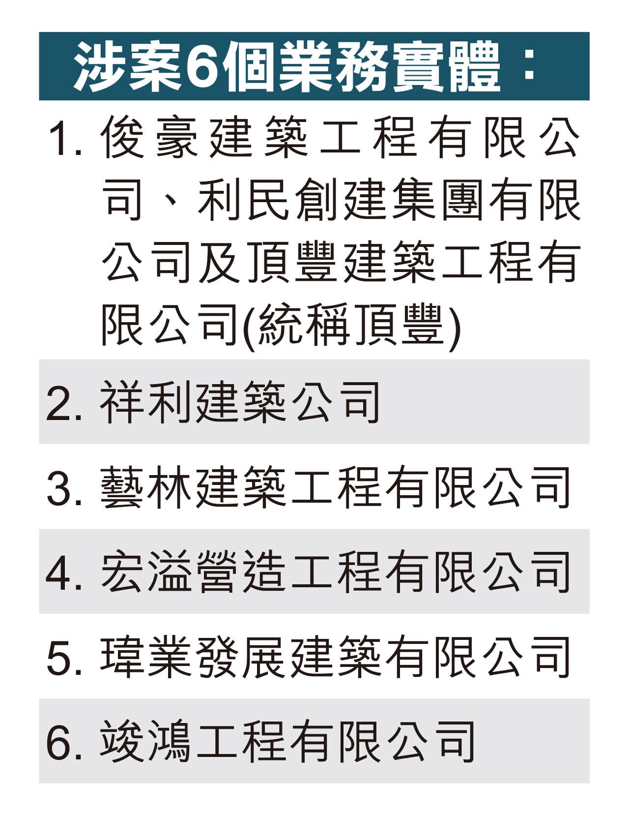 競委會 圍標集團