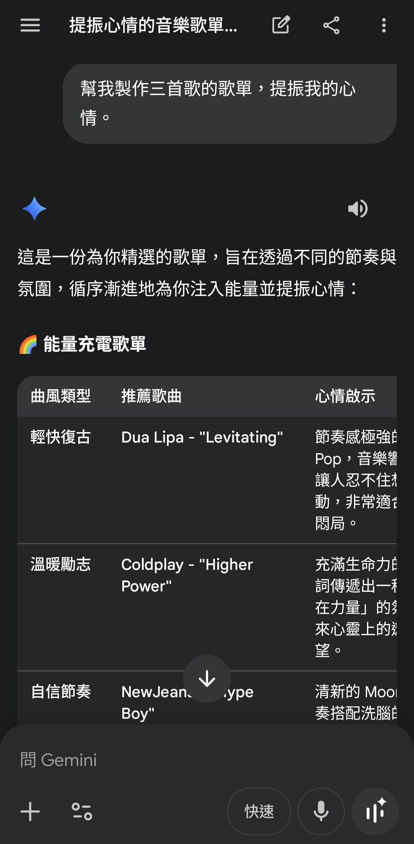 Gemini實試|建議提升心情的歌單亦有心思。
