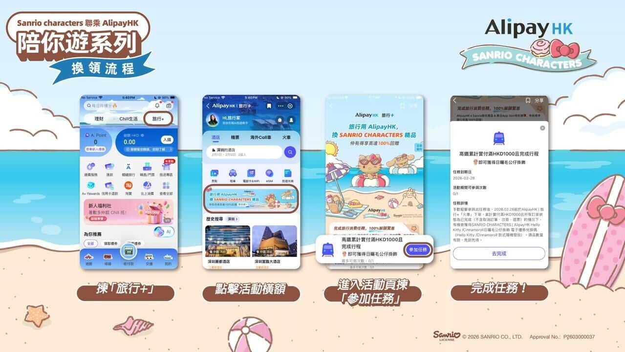 Sanrio character 陪你遊換領教學流程