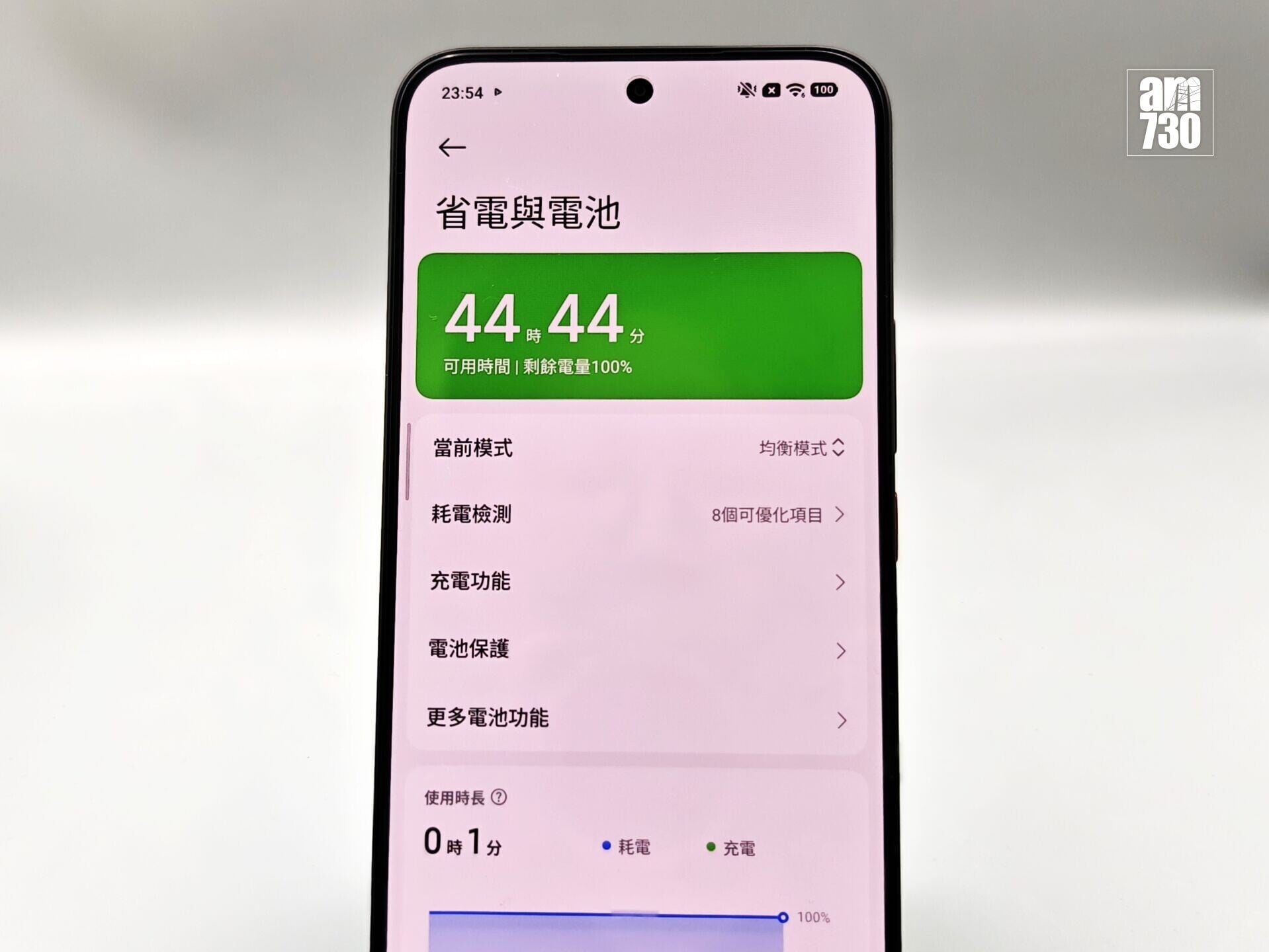 POCO X8 Pro Max充足100%電量可用足44小時。