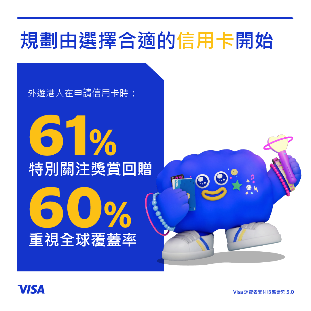 Visa TC 04 規劃由選擇合適的信用卡開始