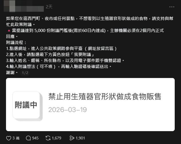 網民向台灣當局申請禁止販售生殖器形狀的食物。(Threads)