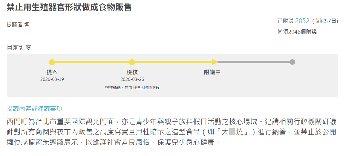 提議在3月19日提出。