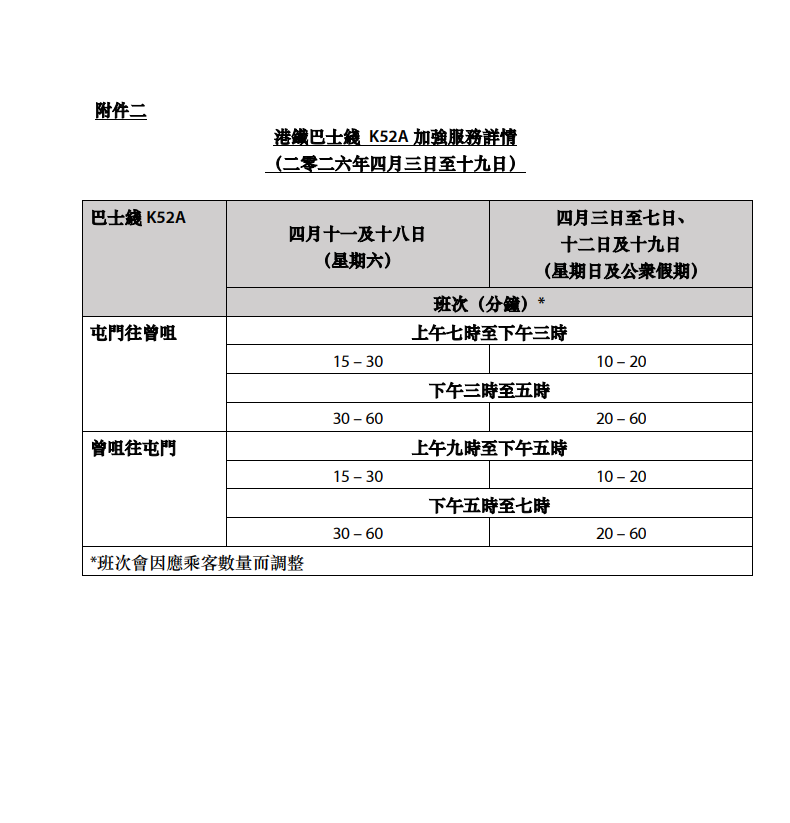 機場快綫延長服務時間詳情。(港鐵)