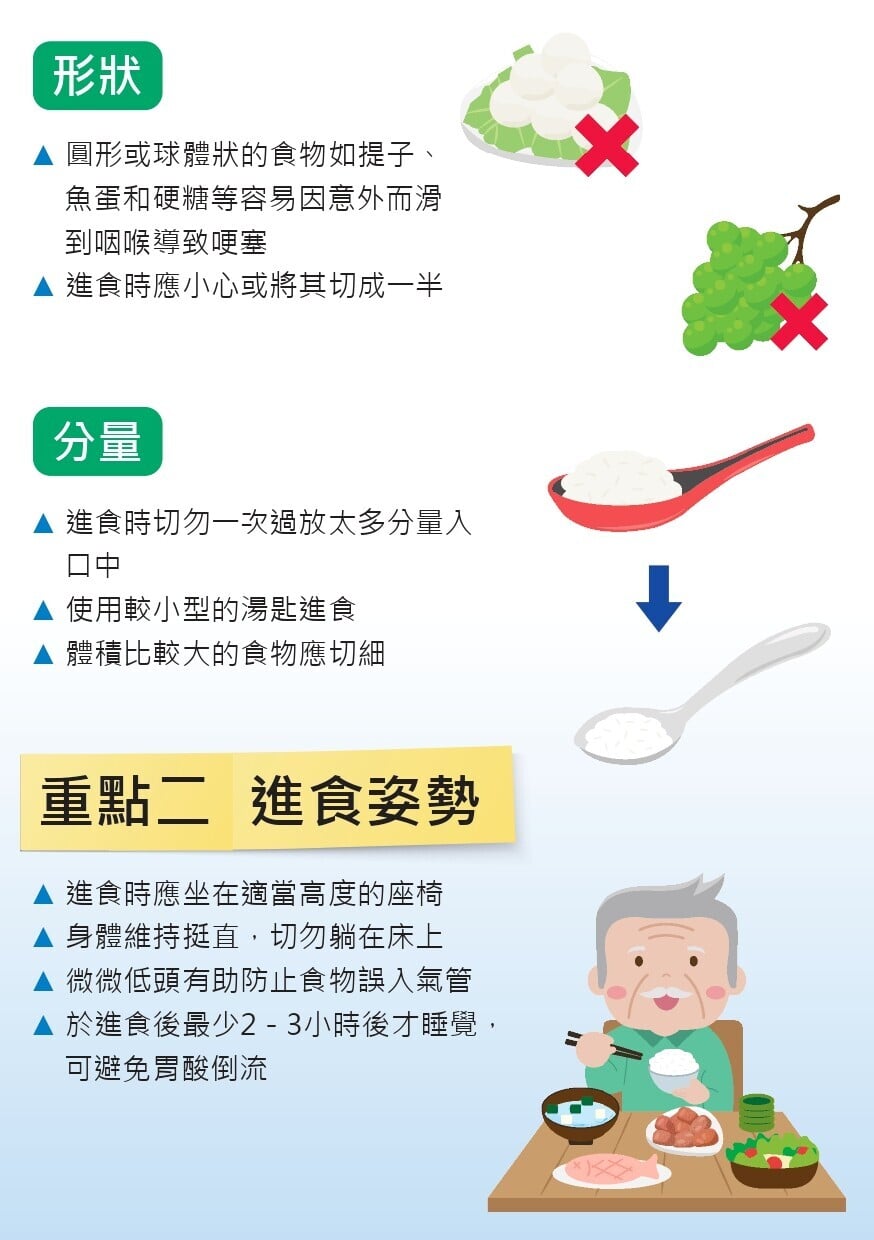 慎防哽塞，進食安全知多點-食物的特質（衛生署）